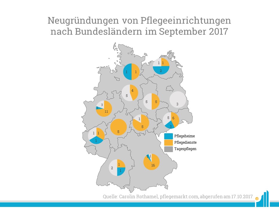 Pflegeeinrichtungen nach Bundesländern September 2017