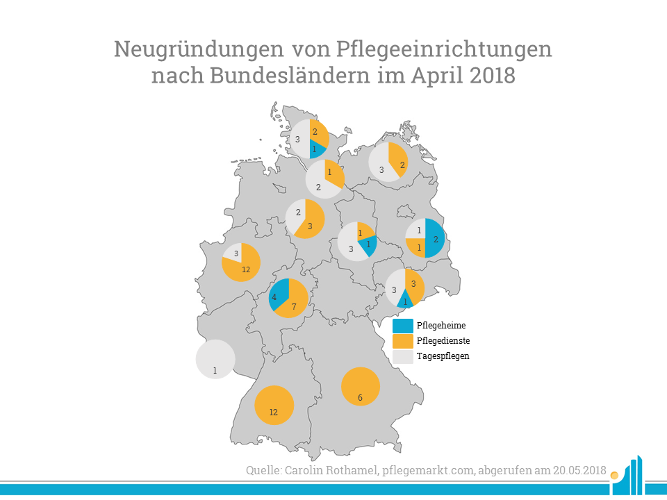 Eine Karte mit der Verteilung der Neugründungen im April 2018