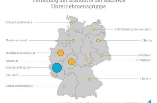 Besonders in Rheinland-Pfalz, Hessen und NRW verfügt das Unternehmen über Standorte.