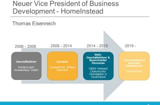 Thomas Eisenreich wechselt von VdDD zu Home Instead