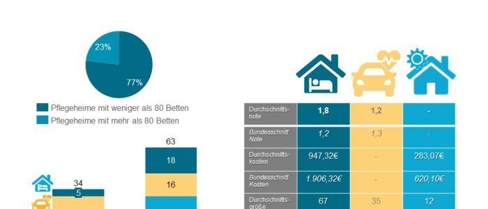 Löschradar: Schliessungen und Insolvenzen Juli 2019