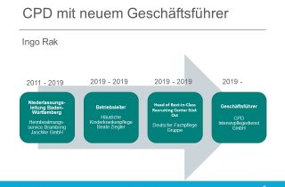 CPD (Teil der Deutsche Fachpflege Gruppe) mit neuem CEO