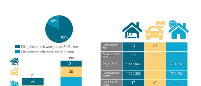 Löschradar August 2019 Übersicht