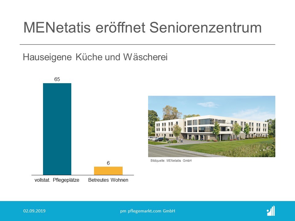 MENetatis eröffnet ein Haus in Calden MENetatis eröffnet ein Haus in Calden
