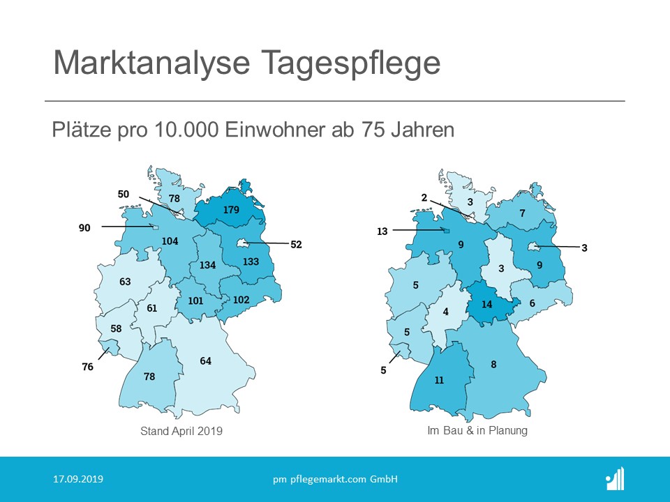 Marktanalyse Tagespflege Plätze pro 10000 Einwohner Bundesland Marktanalyse Tagespflege Plätze pro 10000 Einwohner Bundesland