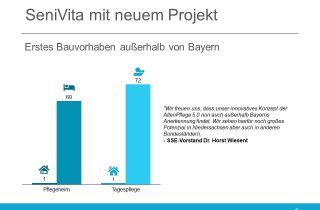 SeniVita erstes Projekt außerhalb Bayerns