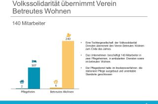 Die Volkssolidarität Dresden übernimmt den Verein Betreutes Wohnen der Landeshauptstadt Dresden