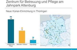 Korian neues Pflegeheim Thueringen