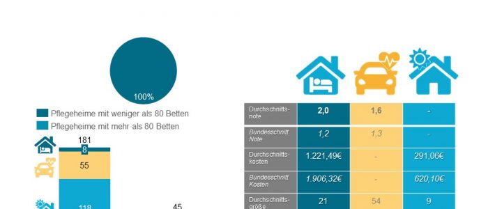 Loeschradar - Schliessungen und Insolvenzen Oktober 2019