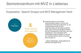 Specht Gruppe MVZ Liebenau