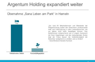 Argentum Hameln Sana