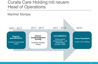 Curata Care Holding Head of Operations Manfred Müntjes