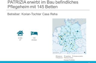 Patrizia erwirbt Casa Reha Korian Immobilie