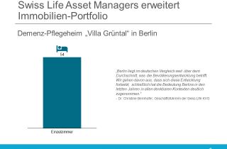 Swiss Life Asset Managers kauft Dorea Immobilie