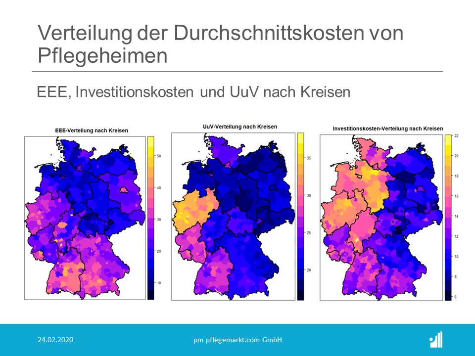 Regressionsanalyse Konstenfaktor Pflege - Verteilung Durchschnittskosten Pflegeheime Regressionsanalyse Konstenfaktor Pflege - Verteilung Durchschnittskosten Pflegeheime