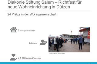 Richtfest Diakonie Salem Dützen