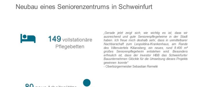 HBB Hanseatische Gesellschaft plant Pflegeheim in Schweinfurt
