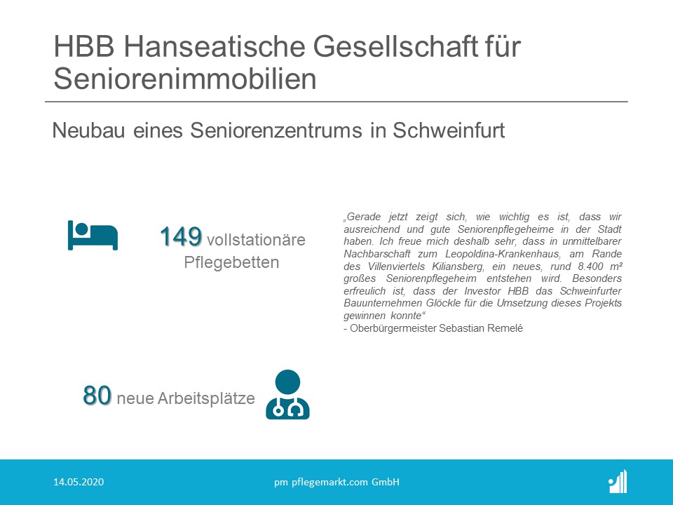 HBB Hanseatische Gesellschaft plant Pflegeheim in Schweinfurt