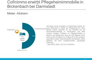 Cofinimmo übernimmt die Immobilie eines Alloheim Pflegeheims.