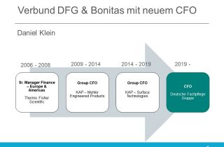 DFG Bonitas neuer CFO Daniel Klein