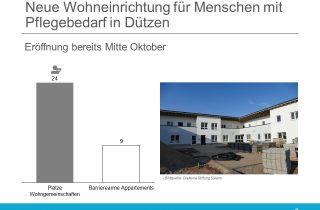 Diakonie Stiftugn Salem neue Wohneinrichtung Minden