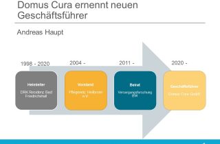 Domus Cura ernennt Andreas Haupt zum Geschäftsführer