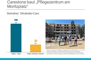 Carestone baut neues Pflegeheim