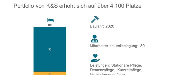 K&S eröffnet Neubau in Verden