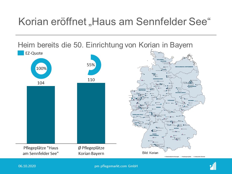 „Haus am Sennfelder See“ hat den Betrieb aufgenommen „Haus am Sennfelder See“ hat den Betrieb aufgenommen