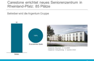 Carestone neue Senioreneinrichtung in Rheinland-Pfalz
