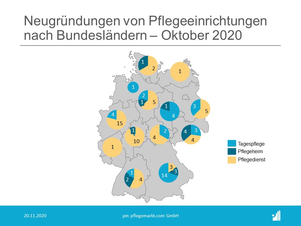 Gründungsradar Neugründungen Oktober 2020 Karte Gründungsradar Neugründungen Oktober 2020 Karte