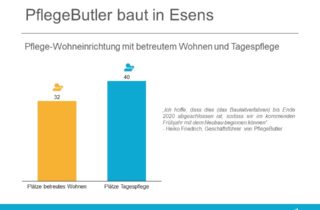 PflegeButler baut in Esens