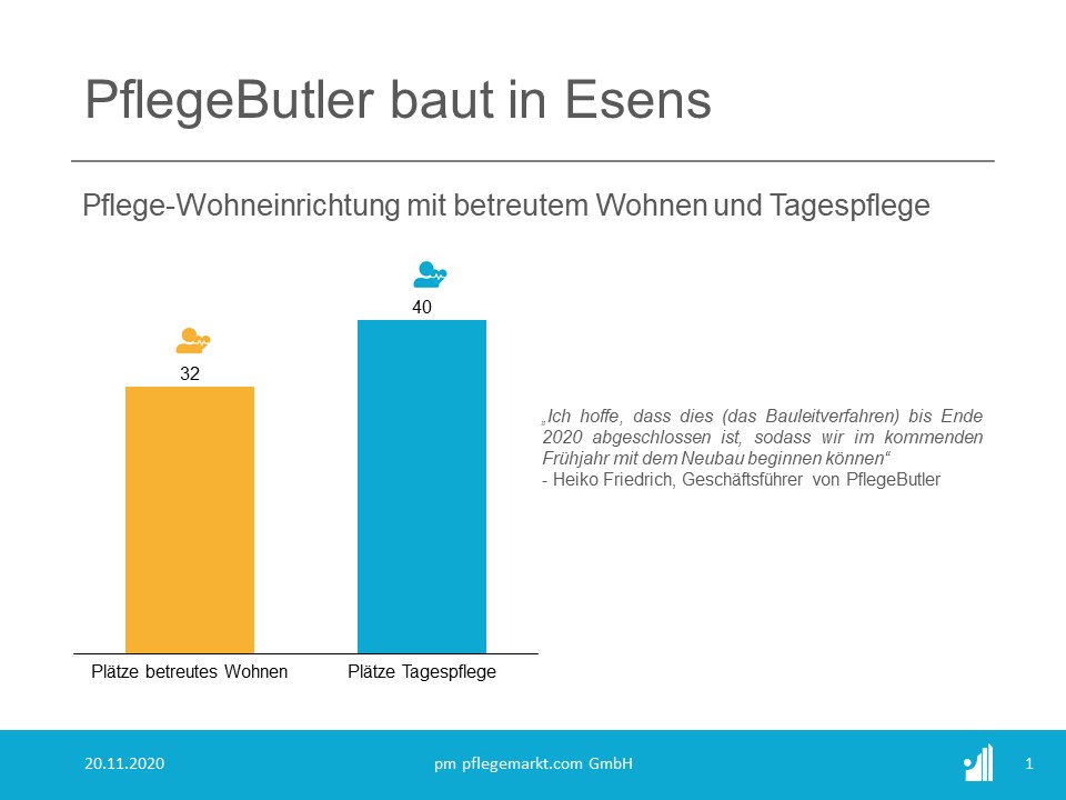 PflegeButler baut in Esens PflegeButler baut in Esens