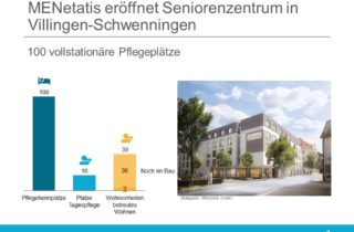 MENetatis eröffnet neues Seniorenzentrum