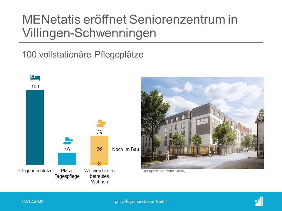 MENetatis Villingen-Schwenningen MENetatis Villingen-Schwenningen