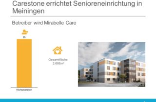 Carestone errichtet neue Sneioreneinrichtung fuer Mirabelle Care