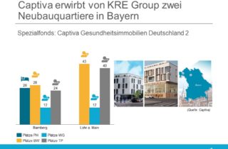 Captiva mit Übernahme Bamberg und Lohr am Main