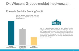 Dr. Wiesent Sozial gGmbH meldet Insolvenz an