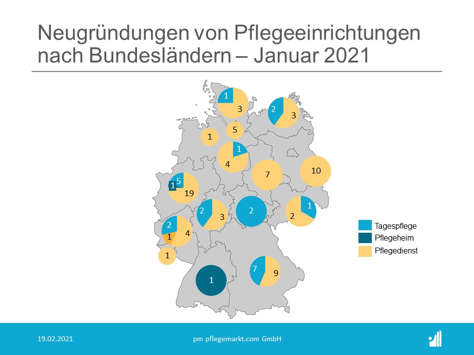 Gründungsradar Neugründungen Januar 2021 Karte Gründungsradar Neugründungen Januar 2021 Karte