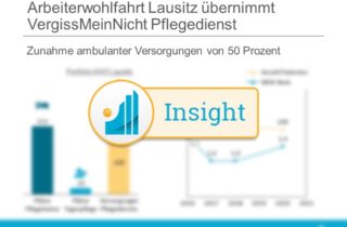 Arbeiterwohlfahrt Lausitz übernimmt die VergissMeinNicht Pflegedienst Lausitz GmbH