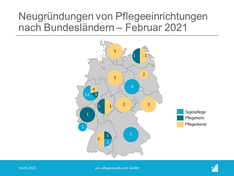 Gründungsradar Neugründungen Februar 2021 Karte Gründungsradar Neugründungen Februar 2021 Karte