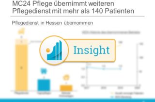 MC24 Pflege uebernimmt weiteren Pflegedienst mit mehr als 140 Patienten Insight