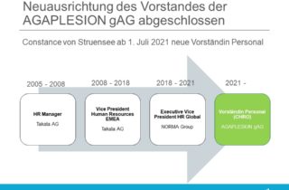 Neuausrichtung des Vorstandes der AGAPLESION gAG abgeschlossen