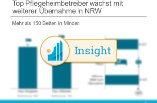 Top Pflegeheimbetreiber wächst mit weiterer Übernahme in NRW Insight