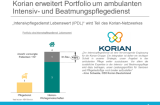 Korian erweitert Portfolio um ambulanten Intensiv- und Beatmungspflegedienst