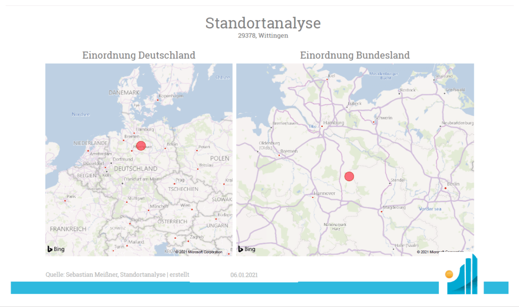 Standortanalyse Ambulant - Einordnung