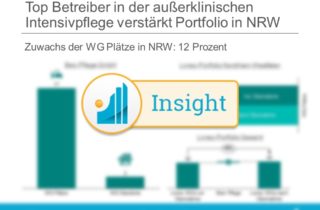 Top Betreiber in der außerklinischen Intensivpflege verstärkt Portfolio in NRW Insight