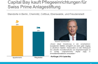 Capital Bay aPflegeeinrichtungen für Swiss Prime Anlagestiftung