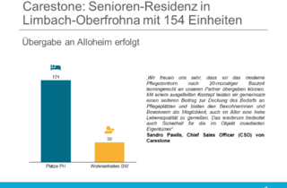 Carestone Alloheim