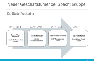 Neuer Geschäftsführer bei Specht Gruppe